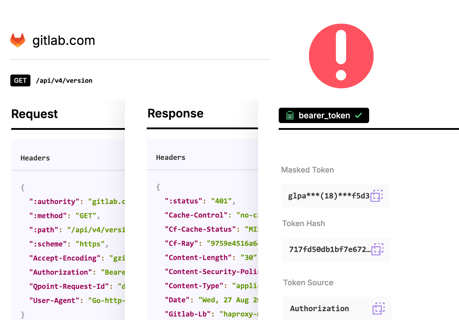 Error Detection