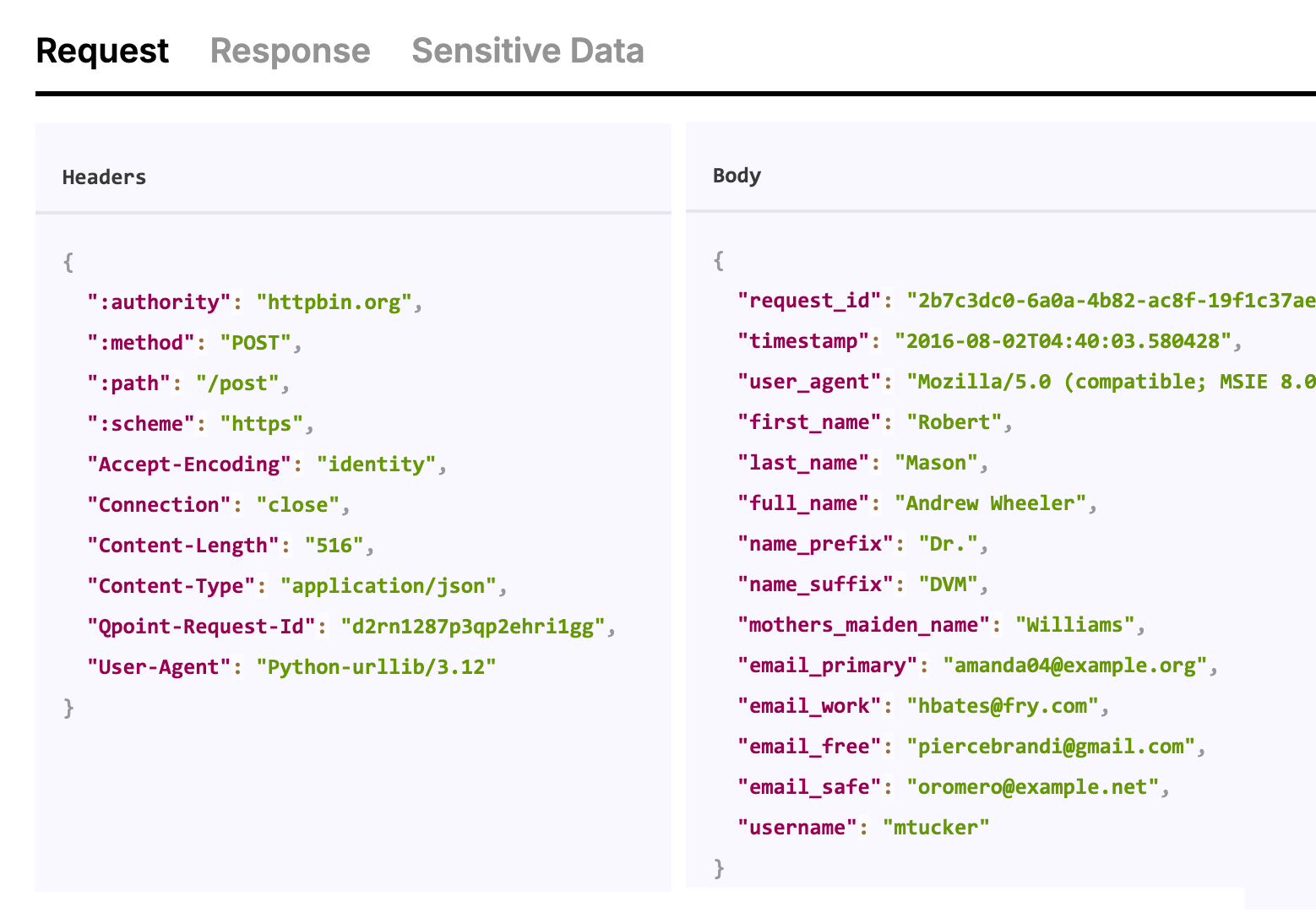 API Monitoring
